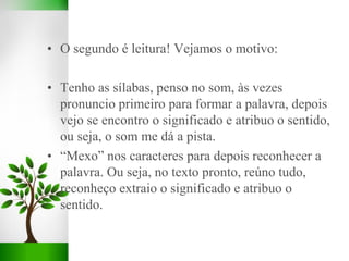 • O segundo é leitura! Vejamos o motivo:
• Tenho as sílabas, penso no som, às vezes
pronuncio primeiro para formar a palavra, depois
vejo se encontro o significado e atribuo o sentido,
ou seja, o som me dá a pista.
• “Mexo” nos caracteres para depois reconhecer a
palavra. Ou seja, no texto pronto, reúno tudo,
reconheço extraio o significado e atribuo o
sentido.
 