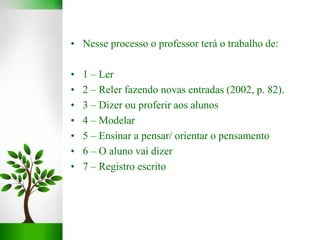 • Nesse processo o professor terá o trabalho de:
• 1 – Ler
• 2 – Reler fazendo novas entradas (2002, p. 82).
• 3 – Dizer ou proferir aos alunos
• 4 – Modelar
• 5 – Ensinar a pensar/ orientar o pensamento
• 6 – O aluno vai dizer
• 7 – Registro escrito
 