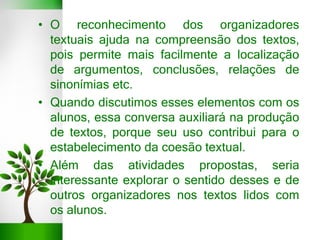 • O reconhecimento dos organizadores
textuais ajuda na compreensão dos textos,
pois permite mais facilmente a localização
de argumentos, conclusões, relações de
sinonímias etc.
• Quando discutimos esses elementos com os
alunos, essa conversa auxiliará na produção
de textos, porque seu uso contribui para o
estabelecimento da coesão textual.
• Além das atividades propostas, seria
interessante explorar o sentido desses e de
outros organizadores nos textos lidos com
os alunos.
 