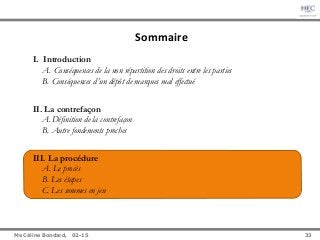 33	
  
Me Céline Bondard, 02-15 33
La contrefaçon
Sommaire	
  
I. Introduction
A.  Conséquences de la non répartition des ...