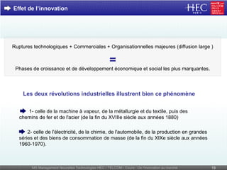 Les deux révolutions industrielles illustrent bien ce phénomène Effet de l’innovation Ruptures technologiques + Commerciales + Organisationnelles majeures (diffusion large ) Phases de croissance et de développement économique et social les plus marquantes. = 2- celle de l'électricité, de la chimie, de l'automobile, de la production en grandes séries et des biens de consommation de masse (de la fin du XIXe siècle aux années 1960-1970).  1- celle de la machine à vapeur, de la métallurgie et du textile, puis des chemins de fer et de l'acier (de la fin du XVIIIe siècle aux années 1880)  