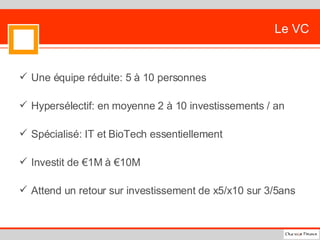 Le VC Une équipe réduite: 5 à 10 personnes Hypersélectif: en moyenne 2 à 10 investissements / an Spécialisé: IT et BioTech essentiellement Investit de €1M à €10M Attend un retour sur investissement de x5/x10 sur 3/5ans 