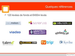 Quelques références 120 levées de fonds et €400m levés 