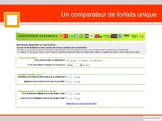 Un comparateur de forfaits unique 