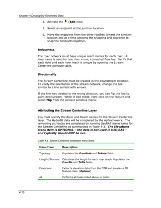 Hec geo ras-43_users_manual | PDF