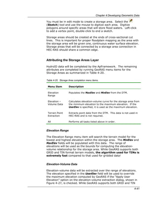 Hec geo ras-43_users_manual | PDF