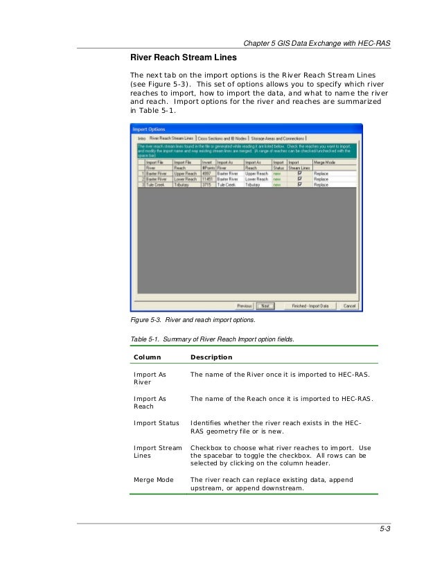 Hec Geo Ras 43 Users Manual