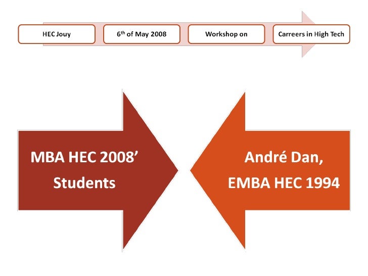 hec mba high tech careers by andre dan careers with an mba