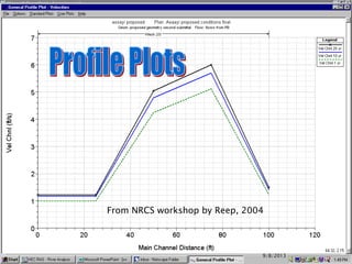 Hec ras | PPTX