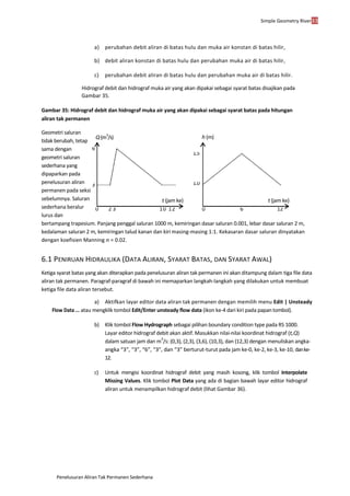 Simple Geometry River33
Penelusuran Aliran Tak Permanen Sederhana
a) perubahan debit aliran di batas hulu dan muka air konstan di batas hilir,
b) debit aliran konstan di batas hulu dan perubahan muka air di batas hilir,
c) perubahan debit aliran di batas hulu dan perubahan muka air di batas hilir.
Hidrograf debit dan hidrograf muka air yang akan dipakai sebagai syarat batas disajikan pada
Gambar 35.
Gambar 35: Hidrograf debit dan hidrograf muka air yang akan dipakai sebagai syarat batas pada hitungan
aliran tak permanen
Geometri saluran
tidak berubah, tetap
sama dengan
geometri saluran
sederhana yang
dipaparkan pada
penelusuran aliran
permanen pada seksi
sebelumnya. Saluran
sederhana beralur
lurus dan
bertampang trapesium. Panjang penggal saluran 1000 m, kemiringan dasar saluran 0.001, lebar dasar saluran 2 m,
kedalaman saluran 2 m, kemiringan talud kanan dan kiri masing-masing 1:1. Kekasaran dasar saluran dinyatakan
dengan koefisien Manning n = 0.02.
6.1 PENIRUAN HIDRAULIKA (DATA ALIRAN, SYARAT BATAS, DAN SYARAT AWAL)
Ketiga syarat batas yang akan diterapkan pada penelusuran aliran tak permanen ini akan ditampung dalam tiga file data
aliran tak permanen. Paragraf-paragraf di bawah ini memaparkan langkah-langkah yang dilakukan untuk membuat
ketiga file data aliran tersebut.
a) Aktifkan layar editor data aliran tak permanen dengan memilih menu Edit | Unsteady
Flow Data ... atau mengklik tombol Edit/Enter unsteady flow data (ikon ke-4 dari kiri pada papan tombol).
b) Klik tombol Flow Hydrograph sebagai pilihan boundary condition type pada RS 1000.
Layar editor hidrograf debit akan aktif. Masukkan nilai-nilai koordinat hidrograf (t,Q)
dalam satuan jam dan m
3
/s: (0,3), (2,3), (3,6), (10,3), dan (12,3) dengan menuliskan angka-
angka “3”, “3”, “6”, “3”, dan “3” berturut-turut pada jam ke-0, ke-2, ke-3, ke-10, danke-
12.
c) Untuk mengisi koordinat hidrograf debit yang masih kosong, klik tombol Interpolate
Missing Values. Klik tombol Plot Data yang ada di bagian bawah layar editor hidrograf
aliran untuk menampilkan hidrograf debit (lihat Gambar 36).
t (jam ke)
h (m)Q(m
3
/s)
0 2 3 10 12 0 6 12
t (jam ke)
6
3
1.5
1.0
 