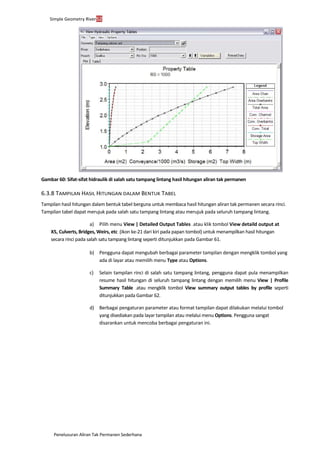 Penelusuran Aliran Tak Permanen Sederhana
Simple Geometry River52
Gambar 60: Sifat-sifat hidraulik di salah satu tampang lintang hasil hitungan aliran tak permanen
6.3.8 TAMPILAN HASIL HITUNGAN DALAM BENTUK TABEL
Tampilan hasil hitungan dalam bentuk tabel berguna untuk membaca hasil hitungan aliran tak permanen secara rinci.
Tampilan tabel dapat merujuk pada salah satu tampang lintang atau merujuk pada seluruh tampang lintang.
a) Pilih menu View | Detailed Output Tables ... atau klik tombol View detaild output at
XS, Culverts, Bridges, Weirs, etc ...(ikon ke-21 dari kiri pada papan tombol) untuk menampilkan hasil hitungan
secara rinci pada salah satu tampang lintang seperti ditunjukkan pada Gambar 61.
b) Pengguna dapat mengubah berbagai parameter tampilan dengan mengklik tombol yang
ada di layar atau memilih menu Type atau Options.
c) Selain tampilan rinci di salah satu tampang lintang, pengguna dapat pula menampilkan
resume hasil hitungan di seluruh tampang lintang dengan memilih menu View | Profile
Summary Table ...atau mengklik tombol View summary output tables by profile seperti
ditunjukkan pada Gambar 62.
d) Berbagai pengaturan parameter atau format tampilan dapat dilakukan melalui tombol
yang disediakan pada layar tampilan atau melalui menu Options. Pengguna sangat
disarankan untuk mencoba berbagai pengaturan ini.
 