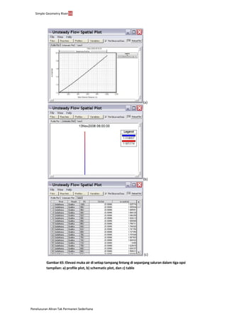 Penelusuran Aliran Tak Permanen Sederhana
Simple Geometry River56
(a)
(b)
(c)
Gambar 65: Elevasi muka air di setiap tampang lintang di sepanjang saluran dalam tiga opsi
tampilan: a) profile plot, b) schematic plot, dan c) table
 