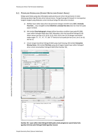 Penelusuran Aliran Tak Permanen Sederhana
Simple Geometry River (Saluran Sederhana)
32
Istiarto●JTSLFTUGM●weblog:http://istiarto.staff.ugm.ac.id●email:istiarto@ugm.ac.id
6.1 PENIRUAN HIDRAULIKA (SYARAT BATAS DAN SYARAT AWAL)
Ketiga syarat batas yang akan diterapkan pada penelusuran aliran tak permanen ini akan
ditampung dalam tiga file data aliran tak permanen. Paragraf-paragraf di bawah ini memaparkan
langkah-langkah yang dilakukan untuk membuat ketiga file data aliran tersebut.
a) Aktifkan layar editor data aliran tak permanen dengan memilih menu Edit | Unsteady
Flow Data … atau mengklik tombol Edit/Enter unsteady flow data (ikon ke-4 dari kiri pada
papan tombol).
b) Klik tombol Flow Hydrograph sebagai pilihan boundary condition type pada RS 1000.
Layar editor hidrograf debit akan aktif. Masukkan nilai-nilai koordinat hidrograf (t,Q)
dalam satuan jam dan m3
/s: (0,3), (2,3), (3,6), (10,3), dan (12,3) dengan menuliskan
angka-angka “3”, “3”, “6”, “3”, dan “3” berturut-turut pada jam ke-0, ke-2, ke-3, ke-10,
dan ke-12.
c) Untuk mengisi koordinat hidrograf debit yang masih kosong, klik tombol Interpolate
Missing Values. Klik tombol Plot Data yang ada di bagian bawah layar editor hidrograf
aliran untuk menampilkan hidrograf debit (lihat Gambar 36).
Gambar 36: Layar editor data hidrograf debit pada untuk pengaturan syarat batas hulu
(gambar kiri) dan plot hidrograf debit (gambar kanan)
 