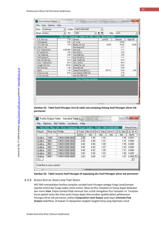 Penelusuran Aliran Tak Permanen Sederhana
Simple Geometry River (Saluran Sederhana)
53
Istiarto●JTSLFTUGM●weblog:http://istiarto.staff.ugm.ac.id●email:istiarto@ugm.ac.id
Gambar 61: Tabel hasil hitungan rinci di salah satu tampang lintang hasil hitungan aliran tak
permanen
Gambar 62: Tabel resume hasil hitungan di sepanjang alur hasil hitungan aliran tak permanen
6.3.9 KURVA SPATIAL SERIES DAN TIME SERIES
HEC-RAS menyediakan fasilitas tampilan variabel hasil hitungan sebagai fungsi jarak/tempat
(spatial series) dan fungsi waktu (time series). Akses ke fitur tampilan ini hanya dapat dilakukan
dari menu View. Papan tombol tidak memuat ikon untuk mengakses fitur tampilan ini. Tampilan
kurva spatial series dan time series hanya dapat dimunculkan apabila dalam pelaksanaan
hitungan aliran tak permanen, pilihan Computation Level Output pada layar Unsteady Flow
Analysis diaktifkan. Di bawah ini dipaparkan langkah-langkah kerja yang diperluka untuk
 