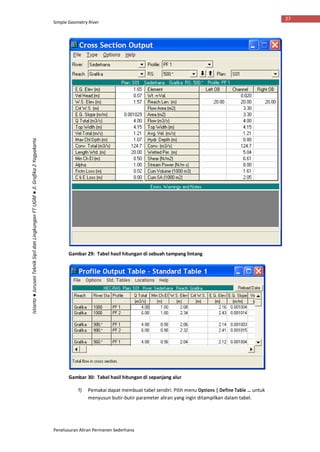 Simple Geometry River
Penelusuran Aliran Permanen Sederhana
27
Istiarto●JurusanTeknikSipildanLingkunganFTUGM●Jl.Grafika2Yogyakarta
Gambar 29: Tabel hasil hitungan di sebuah tampang lintang
Gambar 30: Tabel hasil hitungan di sepanjang alur
f) Pemakai dapat membuat tabel sendiri. Pilih menu Options | Define Table … untuk
menyusun butir-butir parameter aliran yang ingin ditampilkan dalam tabel.
 