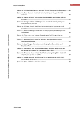 Simple Geometry River
Daftar Gambar
vii
Istiarto●JurusanTeknikSipildanLingkunganFTUGM●Jl.Grafika2Yogyakarta
Gambar 56: Profile kecepatan aliran di sepanjang alur hasil hitungan aliran tak permanen........ 49
Gambar 57: Kurva ukur debit di salah satu tampang lintang hasil hitungan aliran tak
permanen....................................................................................................................... 49
Gambar 58: Gambar perspektif profil muka air di sepanjang alur hasil hitungan aliran tak
permanen....................................................................................................................... 50
Gambar 59: Hidrograf muka air dan hidrograf debit di salah satu tampang lintang hasil
hitungan aliran tak permanen......................................................................................... 51
Gambar 60: Sifat-sifat hidraulik di salah satu tampang lintang hasil hitungan aliran tak
permanen....................................................................................................................... 52
Gambar 61: Tabel hasil hitungan rinci di salah satu tampang lintang hasil hitungan aliran
tak permanen................................................................................................................. 53
Gambar 62: Tabel resume hasil hitungan di sepanjang alur hasil hitungan aliran tak
permanen....................................................................................................................... 53
Gambar 63: Peringatan bahwa ukuran file akan besar dengan pengaktifan pilihan
computation level output............................................................................................... 54
Gambar 64: Layar hitungan aliran tak permanen dengan pilihan Computation Level
Output diaktifkan ........................................................................................................... 54
Gambar 65: Elevasi muka air di setiap tampang lintang di sepanjang saluran dalam tiga
opsi tampilan: a) profile plot, b) schematic plot, dan c) table........................................... 56
Gambar 66: Time series elevasi muka air di salah satu tampang lintang dalam dua bentuk
tampilan, yaitu a) kurva, dan b) tabel.............................................................................. 57
Gambar 67: Catatan kesalahan, peringatan, dan hal-hal lain yang terjadi dalam proses
hitungan aliran tak permanen......................................................................................... 58
Gambar 68: Aliran melalui alur utama dan bantaran................................................................. 59
 