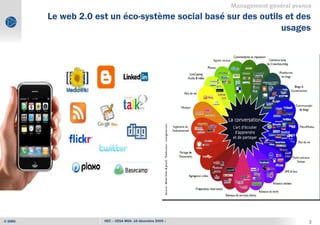 Management général avancé
         Le web 2.0 est un éco-système social basé sur des outils et des
                                                                 usages




© IDRH                HEC – CESA MGA -16 décembre 2009 –                           3
 