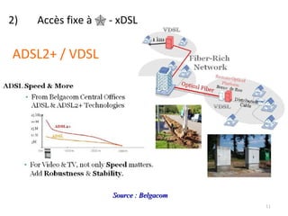 2)  Accès fixe à    - xDSL ADSL2+ / VDSL  Source : Belgacom 