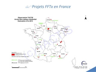    Projets FFTx en France 