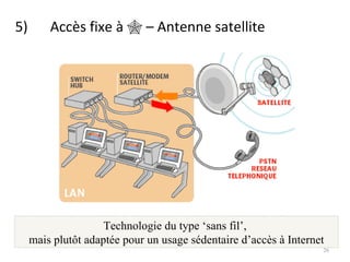 5)  Accès fixe à    – Antenne satellite Technologie du type ‘sans fil’,  mais plutôt adaptée pour un usage sédentaire d’accès à Internet 
