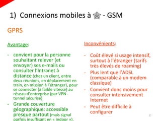 1)  Connexions mobiles à    - GSM GPRS Avantage : convient pour la personne souhaitant relever (et envoyer) ses e-mails ou consulter l’Intranet à distance  (chez un client, entre deux réunions, en déplacement en train, en mission à l’étranger), pour se connecter (à faible vitesse) au réseau d’entreprise (par VPN - tunnel sécurisé)  Grande couverture géographique: accessible presque partout  (mais signal parfois insuffisant en « indoor »). Inconvénients : Coût élevé si usage intensif, surtout à l’étranger (tarifs très élevés de roaming) Plus lent que l’ADSL (comparable à un modem classique) Convient donc moins pour consulter intensivement Internet Peut être difficile à configurer 