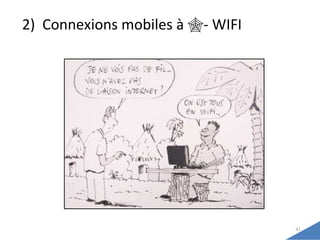 2)  Connexions mobiles à   - WIFI 