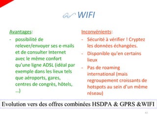   WIFI Avantages : possibilité de relever/envoyer ses e-mails et de consulter Internet avec le même confort qu’une ligne ADSL (idéal par exemple dans les lieux tels que aéroports, gares, centres de congrès, hôtels,…) Inconvénients : Sécurité à vérifier ! Cryptez les données échangées. Disponible qu’en certains lieux Pas de roaming international (mais regroupement croissants de hotspots au sein d’un même réseau) Evolution vers des offres combinées HSDPA & GPRS &WIFI 