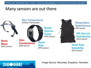 Reip Sensor HEC 2016 Panel: Putting User-Generated Data in Action: Improving ...