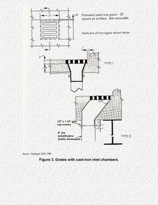 Deck Drainage | PDF