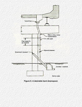 Deck Drainage | PDF