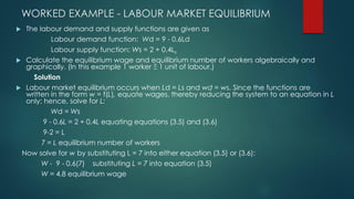 HEC 222 – LECTURE 5.pdf