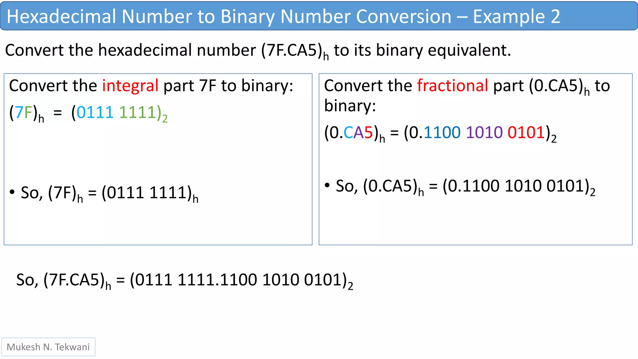 Hexadecimal to binary conversion | PPTX