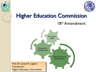 Higher Education Commission 18 th  Amendment Prof. Dr. Javaid R. Laghari Chairperson Higher Education Commission 