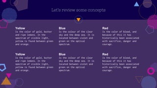 Let’s review some concepts
Yellow
Is the color of gold, butter
and ripe lemons. In the
spectrum of visible light,
yellow is found between green
and orange.
Blue
Is the colour of the clear
sky and the deep sea. It is
located between violet and
green on the optical
spectrum.
Red
Is the color of blood, and
because of this it has
historically been associated
with sacrifice, danger and
courage.
Yellow
Is the color of gold, butter
and ripe lemons. In the
spectrum of visible light,
yellow is found between green
and orange.
Blue
Is the colour of the clear
sky and the deep sea. It is
located between violet and
green on the optical
spectrum.
Red
Is the color of blood, and
because of this it has
historically been associated
with sacrifice, danger and
courage.
 