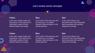 Let’s review some concepts
Yellow
Is the color of gold, butter and
ripe lemons. In the spectrum of
visible light, yellow is found
between green and orange.
Blue
Is the colour of the clear sky and
the deep sea. It is located
between violet and green on the
optical spectrum.
Red
Is the color of blood, and
because of this it has historically
been associated with sacrifice,
danger and courage.
Yellow
Is the color of gold, butter and
ripe lemons. In the spectrum of
visible light, yellow is found
between green and orange.
Blue
Is the colour of the clear sky and
the deep sea. It is located
between violet and green on the
optical spectrum.
Red
Is the color of blood, and
because of this it has historically
been associated with sacrifice,
danger and courage.
 