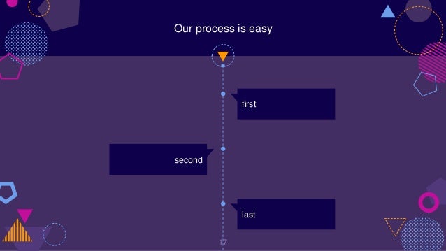 Our process is easy
first
last
second
17
 