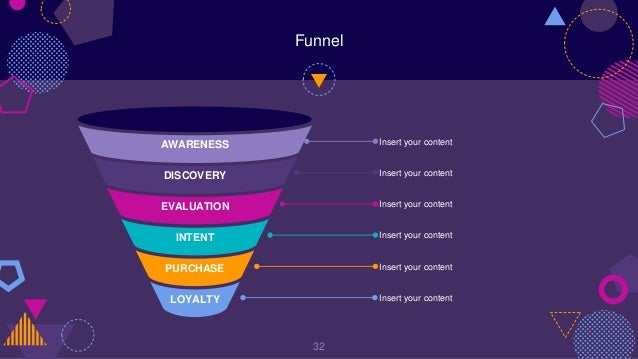 Funnel
32
PURCHASE
LOYALTY
AWARENESS
EVALUATION
DISCOVERY
INTENT
Insert your content
Insert your content
Insert your content
Insert your content
Insert your content
Insert your content
 