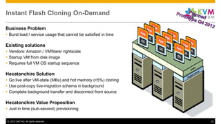 Instant Flash Cloning On-Demand

Business Problem
 Burst load / service usage that cannot be satisfied in time

Existing ...