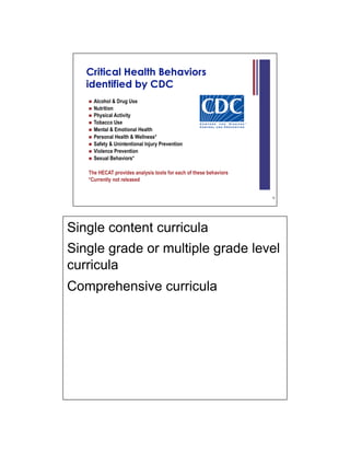 Single content curricula
Single grade or multiple grade level
curricula
Comprehensive curricula
 