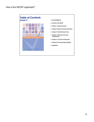 How is the HECAT organized?




                              13
 