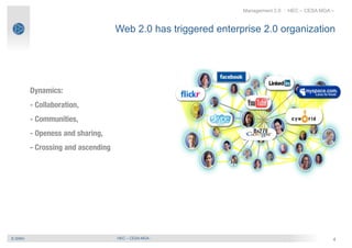 Management 2.0 : Manage Collaboration inside Enterprise