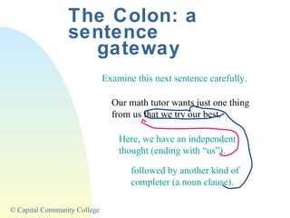 Using Colons