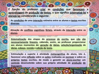 As condições de uma interação rotineira entre os alunos e textos escritos
diversos.
Ativação de conflitos cognitivos férteis, através da interação entre os
alunos.
Sistematização das etapas do processo de escrita, que não são
necessariamente lineares, cabendo, assim, ao professor proporcionar
aos alunos momentos de: geração de ideias, seleção/organização de
ideias, esboço, revisão e edição do texto.
Estimulação e suporte à atividade metacognitiva do aluno, isto é,
favorecer uma reflexão sobre as ações realizadas ao escrever e sobre os
próprios textos escritos, de modo a garantir ao aluno-escritor um
controle desenvolvido sobre sua própria atividade de produção de
linguagem.
 