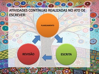 PLANEJAMENTO
REVISÃO ESCRITA
 