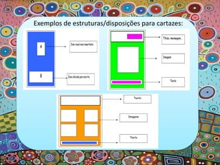 Exemplos de estruturas/disposições para cartazes:
 