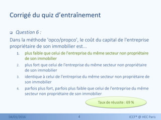 44
Corrigé du quiz d’entraînement
04/01/2016 ICCF® @ HEC Paris
 Question 6 :
Dans la méthode 'opco/propco', le coût du capital de l'entreprise
propriétaire de son immobilier est...
1. plus faible que celui de l'entreprise du même secteur non propriétaire
de son immobilier
2. plus fort que celui de l'entreprise du même secteur non propriétaire
de son immobilier
3. identique à celui de l'entreprise du même secteur non propriétaire de
son immobilier
4. parfois plus fort, parfois plus faible que celui de l'entreprise du même
secteur non propriétaire de son immobilier
Taux de réussite : 69 %
 