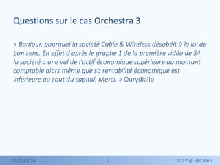 77
Questions sur le cas Orchestra 3
« Bonjour, pourquoi la société Cable & Wireless désobéit à la loi de
bon sens. En effet d'après le graphe 1 de la première vidéo de S4
la société a une val de l'actif économique supérieure au montant
comptable alors même que sa rentabilité économique est
inférieure au cout du capital. Merci. » Ourydiallo
04/01/2016 ICCF® @ HEC Paris
 