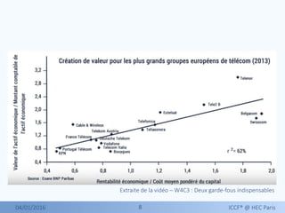 88
Extraite de la vidéo – W4C3 : Deux garde-fous indispensables
04/01/2016 ICCF® @ HEC Paris
 
