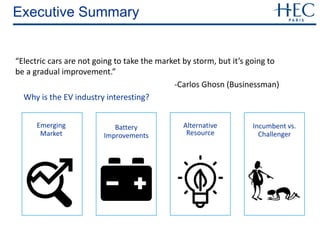 Executive Summary
“Electric cars are not going to take the market by storm, but it’s going to
be a gradual improvement.”
-Carlos Ghosn (Businessman)
Why is the EV industry interesting?
Emerging
Market
Battery
Improvements
Alternative
Resource
Incumbent vs.
Challenger
 