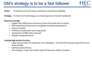 GM’s strategy is to be a fast follower
Vision: To continue to be the major automotive manufacturer globally
Strategy: To invest in EV technology as a small proportion of overall investment
Resource Leverage
• Supply chain efficiencies and access to low cost inputs due to volume.
• Well established infrastructure and global manufacturing footprint.
• Access to capital
• Portfolio of trademarks and strong brand.
• Acceleration of R&D when required
• Globally recognised brand
Creating high barriers to entry
• Large costs to enter the market for new challengers. Currently the only pure play EV firms are
Tesla and BYD.
• Extensive patent library
• The strategy is to go mass market when EV becomes viable to produce
 